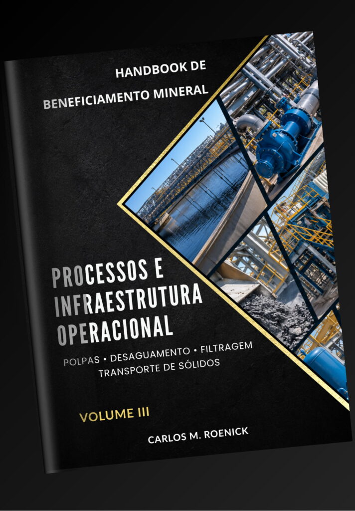 Capa oficial da edição impressa do Handbook de Beneficiamento Mineral – Volume III – Processos e Infraestrutura, publicado pela CMR – Mineração de Cabo a Rabo.